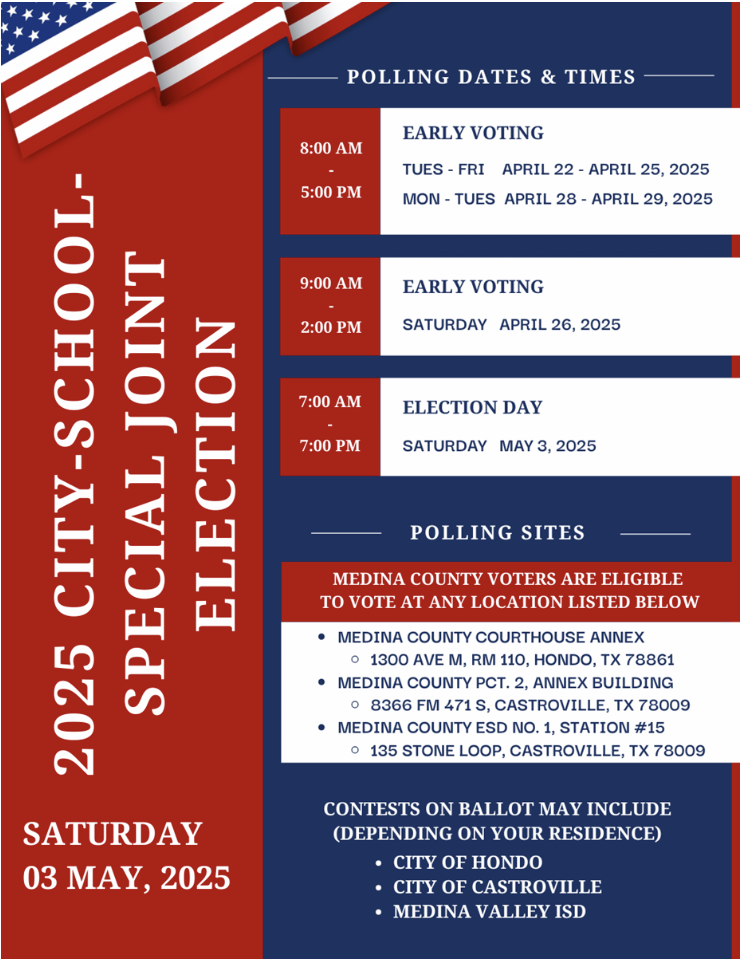 Voter guide: Meet the Medina Valley ISD school board candidates